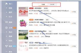 微博上hr上热门话题,HR热门话题深度解析