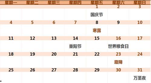 10月的热门话题是什么,揭秘当月热门话题盘点