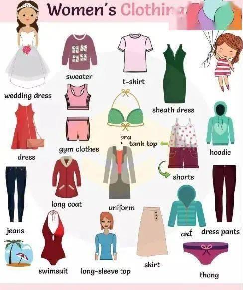 服装有关热门话题英文,Fashion Industry's Top Hot Topics: A Glimpse into the Latest Trends