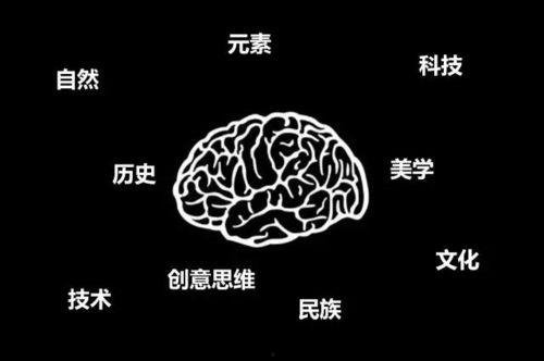 服装有关热门话题英文,Fashion Industry's Top Hot Topics: A Glimpse into the Latest Trends
