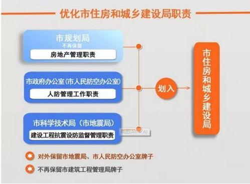 公司的热门话题有哪些
