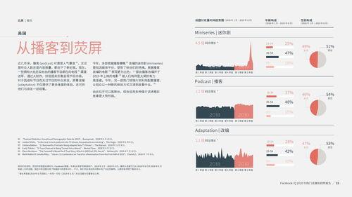 初中生汇报热门话题,聚焦当下热门话题