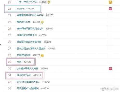 一系列热门话题,解码当下热门话题全解析