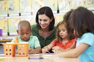 幼儿园老师热门话题短句,育儿新风向与教育智慧