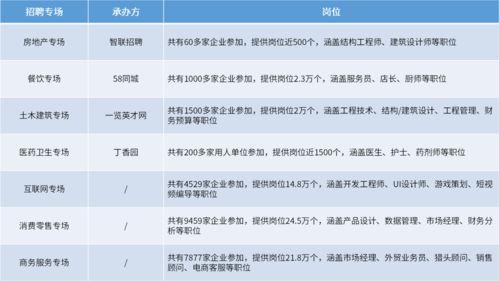 七普数据公布后热门话题,揭秘我国人口新变化与未来趋势