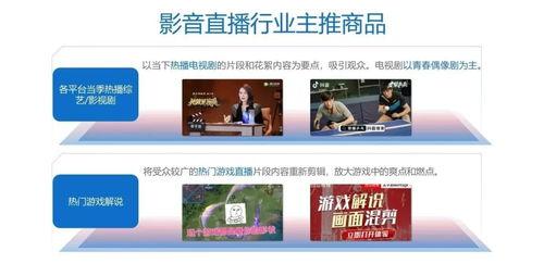 杭州化妆品直播热门话题,热门话题盘点，揭秘网红产品背后的秘密