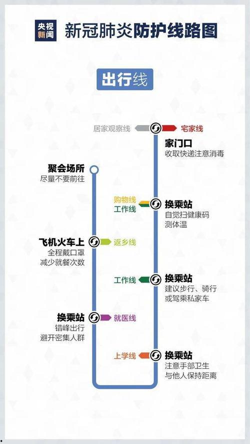 最近出现的热门话题短句