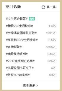 怎么看热门话题多少个,究竟有多少人关注？