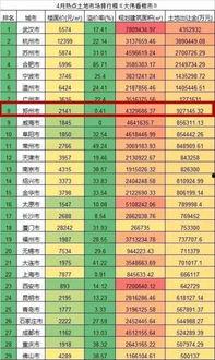 全国城市热门话题排行榜,聚焦热点，洞察城市脉动