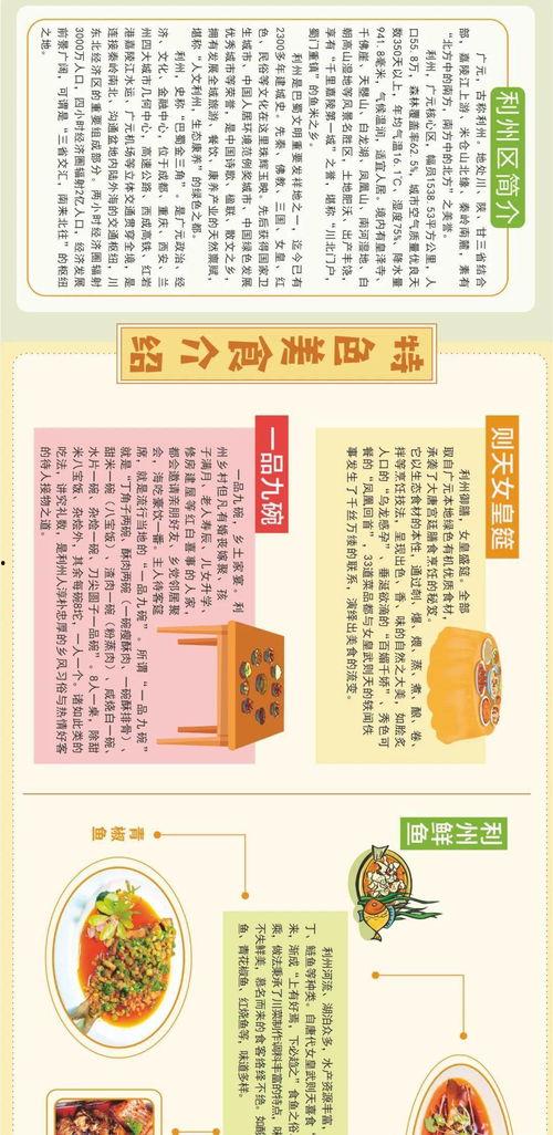 盘州美食热门话题作文,探寻贵州山城的味蕾盛宴