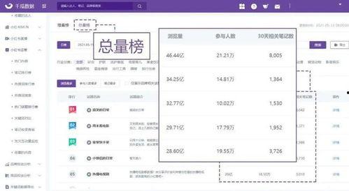 热门话题搜索热门话题是什么,解码当下社会热点
