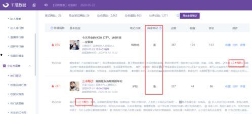 浏览量多少是热门话题,浏览量爆表！揭秘热门话题背后的秘密
