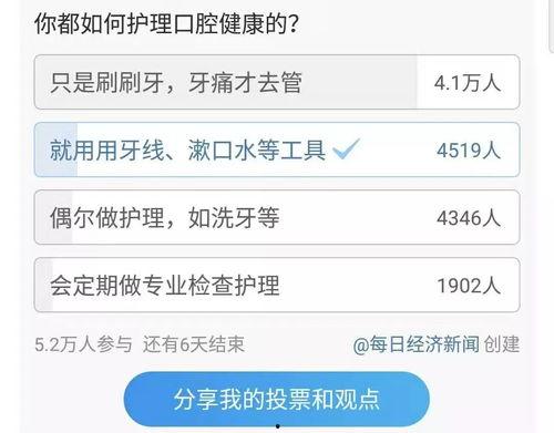 口腔话题热门话题,揭秘最新口腔护理趋势与挑战