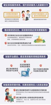 热门话题西安家政服务,品质生活新选择，专业服务引领潮流