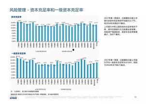 长安银行热门话题有哪些,金融创新与客户服务新风向