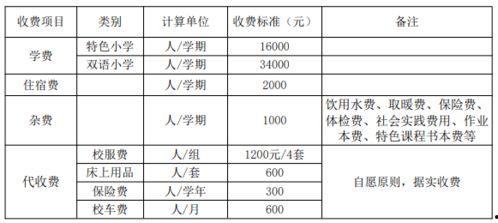 雨天卡点上热门话题文案,热门话题下的温情瞬间