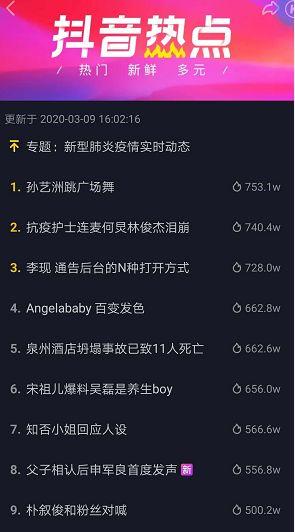抖音怎样看热门话题数量,数量背后的秘密解析