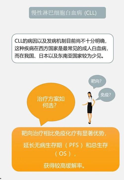 热门话题生病住院怎么说,探寻热门话题中的住院生活
