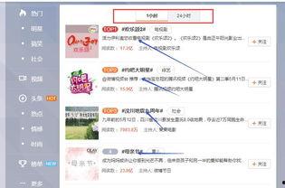 如何查微博热门话题数据,掌握舆情风向标