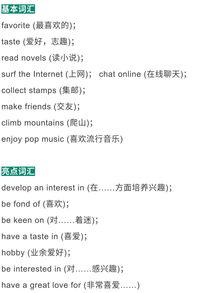 重大事件热门话题英语,Unveiling the Latest Global Hot Topics: A Comprehensive Overview of Major Events