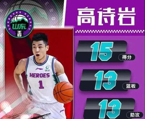 有关篮球的热门话题英文,Breaking News: The Latest Buzz in Basketball World!