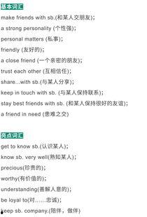 被遗忘的热门话题英文,Rediscovering the Forgotten: A Journey into Popular Topics of Yesteryears