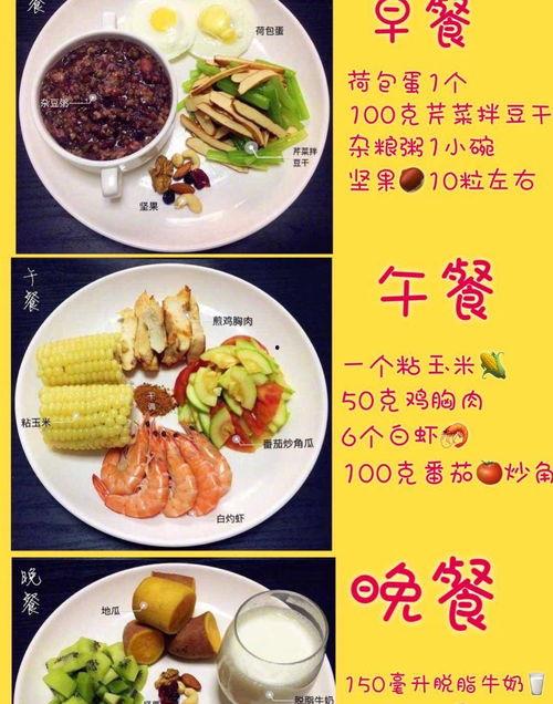 今日最热门话题减脂食谱,打造完美身材，这份减脂食谱让你轻松瘦身
