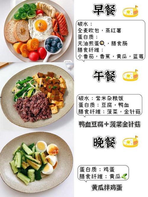 今日最热门话题减脂食谱,打造完美身材，这份减脂食谱让你轻松瘦身