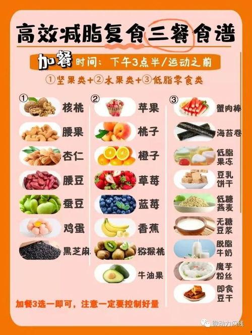 今日最热门话题减脂食谱,打造完美身材，这份减脂食谱让你轻松瘦身