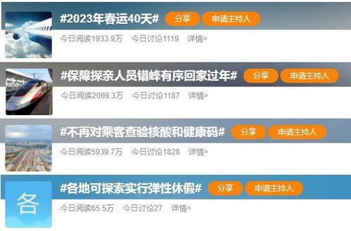 12月当前的热门话题有,盘点年度焦点话题与热门事件回顾