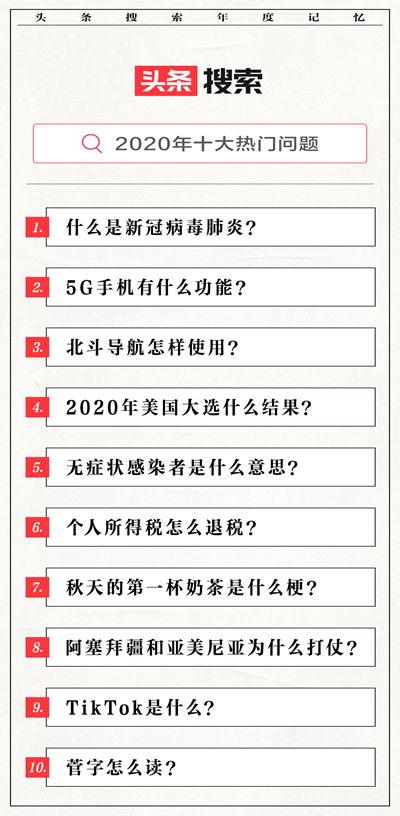 12月当前的热门话题有,盘点年度焦点话题与热门事件回顾