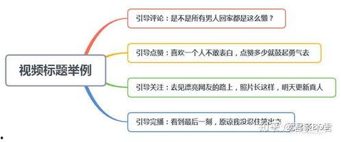 抖音年会小视频热门话题,热门话题盘点，年度狂欢瞬间回顾