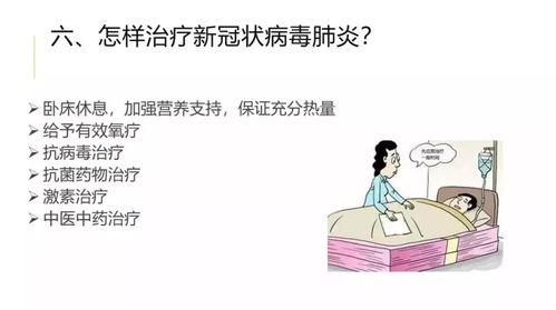 冠状肺炎热门话题英语,COVID-19: Global Pandemic and Its Impact on Society
