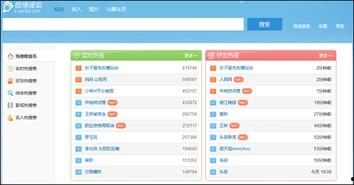 同城热门 热门话题,聚焦热门话题，解码城市脉动