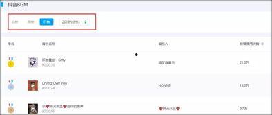 怎么搜抖音最近热门话题,紧跟潮流，解锁最新热门趋势