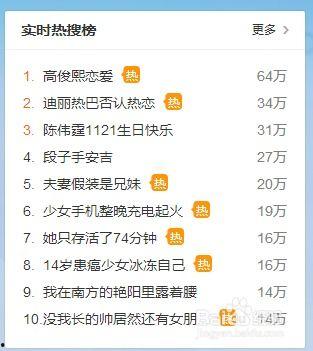 今日热门话题热搜榜排名,今日热门话题盘点