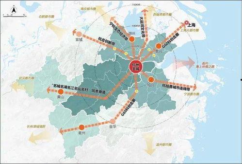 总体规划十大热门话题,透视未来社会发展趋势