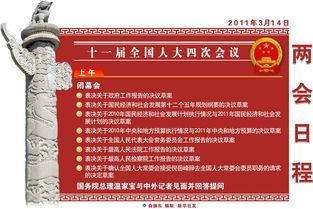 两会热门话题催生文案,聚焦民生福祉，共绘发展蓝图