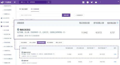 热门话题入口 话题,解码当下社会热点与焦点