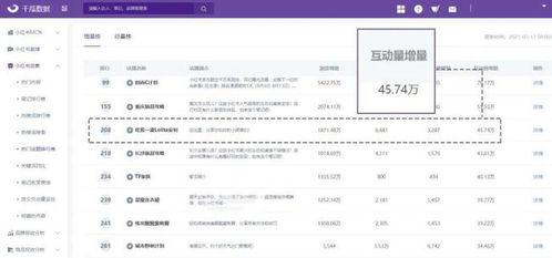 热门话题入口 话题,解码当下社会热点与焦点