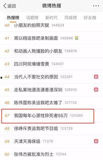 第一个热门话题是,引领潮流的焦点解析