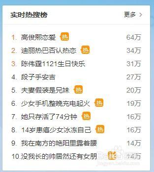 上 热门话题 排行榜,揭秘当下社会焦点与热议事件
