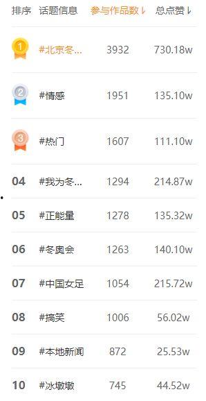 北京热门话题话题,聚焦城市发展与生活变迁