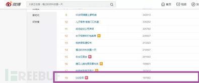 今日榜单 热门话题图片,热门话题图片盘点