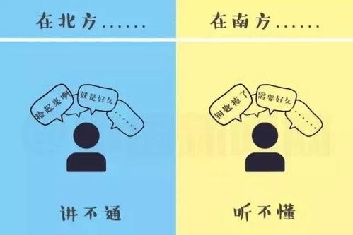 热门话题南北差异图片,一张图看懂中国南北生活差异