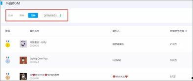查找抖音最新热门话题,揭秘最新热门话题背后的潮流风向标