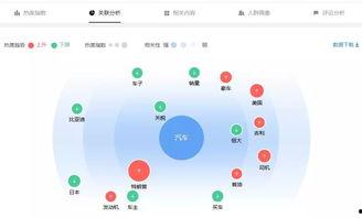 搞笑自媒体三大热门话题,笑点满满！揭秘搞笑自媒体三大热门话题背后的欢乐秘密