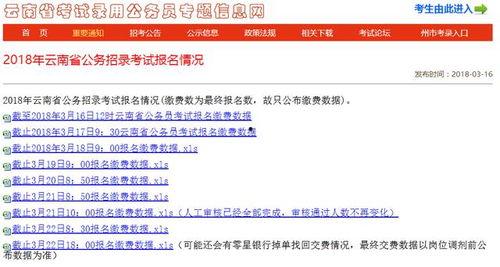 囤货成中国网络热门话题,揭秘中国消费者的疯狂购物现象