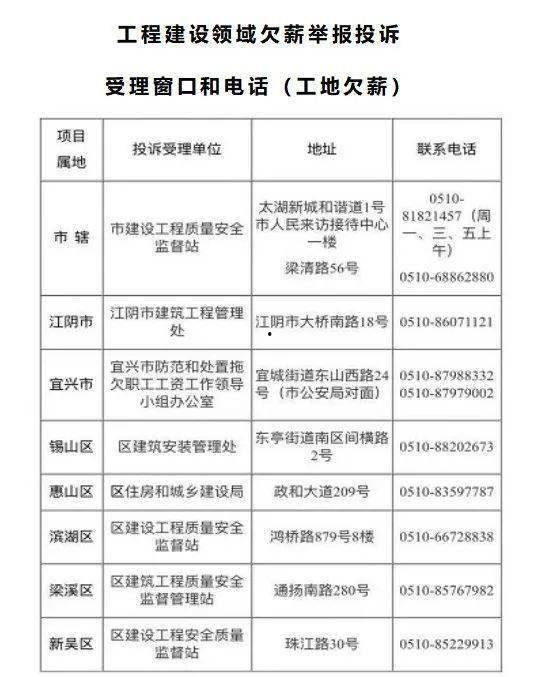 热门话题退休金到账了吗,您的心头肉到账了吗？
