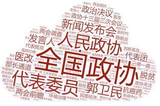 两会十大热门话题问题,十大热门话题深度解析